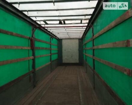 Зелений Пактон ТКсД, об'ємом двигуна 0 л та пробігом 1 тис. км за 8000 $, фото 8 на Automoto.ua