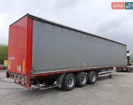 Красный Пактон T3001, объемом двигателя 0 л и пробегом 150 тыс. км за 5700 $, фото 2 на Automoto.ua