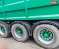 Зелений Пактон TXC, об'ємом двигуна 0 л та пробігом 0 тис. км за 7200 $, фото 5 на Automoto.ua