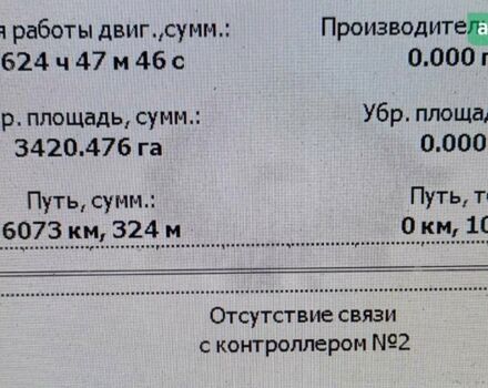 Palesse КЗС-1218, объемом двигателя 0 л и пробегом 0 тыс. км за 49000 $, фото 3 на Automoto.ua