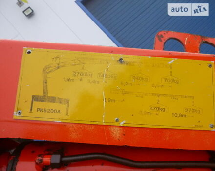 Красный Полфингер PK 52000, объемом двигателя 0 л и пробегом 111 тыс. км за 5777 $, фото 2 на Automoto.ua