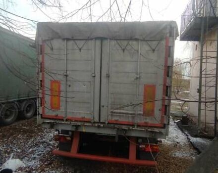Красный Панав НС, объемом двигателя 0 л и пробегом 0 тыс. км за 13999 $, фото 1 на Automoto.ua
