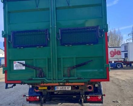 Панав НС, об'ємом двигуна 0 л та пробігом 1 тис. км за 24000 $, фото 6 на Automoto.ua