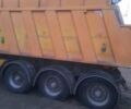 Жовтий Панав НС, об'ємом двигуна 0 л та пробігом 100 тис. км за 10500 $, фото 4 на Automoto.ua
