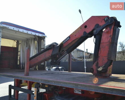 Красный Панав НВ, объемом двигателя 0 л и пробегом 111 тыс. км за 16999 $, фото 11 на Automoto.ua