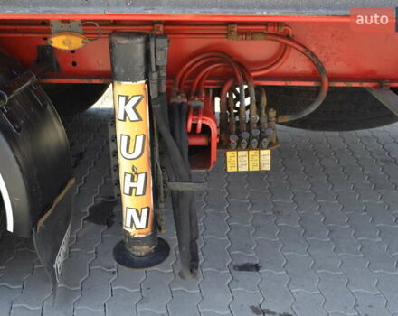 Красный Панав НВ, объемом двигателя 0 л и пробегом 111 тыс. км за 16999 $, фото 13 на Automoto.ua