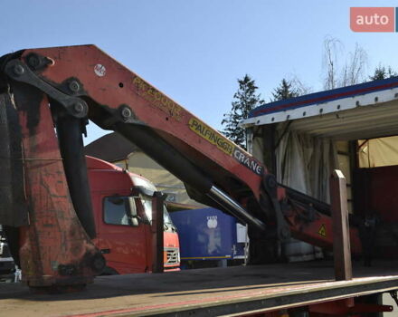 Красный Панав НВ, объемом двигателя 0 л и пробегом 111 тыс. км за 16999 $, фото 19 на Automoto.ua