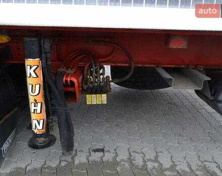 Красный Панав НВ, объемом двигателя 0 л и пробегом 111 тыс. км за 16999 $, фото 9 на Automoto.ua