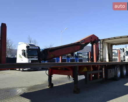 Красный Панав НВ, объемом двигателя 0 л и пробегом 111 тыс. км за 16999 $, фото 20 на Automoto.ua