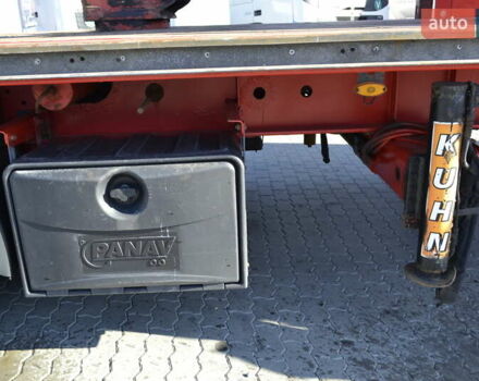 Красный Панав НВ, объемом двигателя 0 л и пробегом 111 тыс. км за 16999 $, фото 17 на Automoto.ua