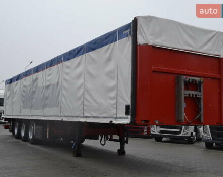 Красный Панав НВ, объемом двигателя 0 л и пробегом 111 тыс. км за 16999 $, фото 4 на Automoto.ua