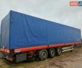 Красный Панав НВ, объемом двигателя 0 л и пробегом 500 тыс. км за 5500 $, фото 1 на Automoto.ua