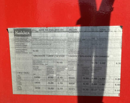Панав НВ, объемом двигателя 0 л и пробегом 0 тыс. км за 18676 $, фото 14 на Automoto.ua