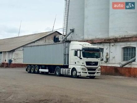 Панав НВ 2019 в Днепре (Днепропетровске) на Automoto.ua Серый Панав НВ, объемом двигателя 0 л и пробегом 1 тыс. км за 23000 $, фото 1 на Automoto.ua