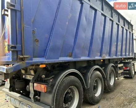 Синій Панав NS 139, об'ємом двигуна 0 л та пробігом 0 тис. км за 9000 $, фото 3 на Automoto.ua