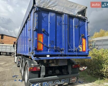 Синій Панав NS 139, об'ємом двигуна 0 л та пробігом 0 тис. км за 9000 $, фото 2 на Automoto.ua