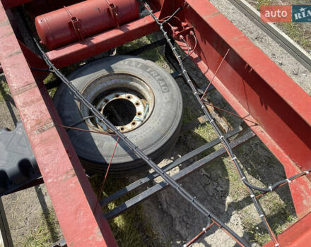 Красный Панав NV 35, объемом двигателя 0 л и пробегом 1 тыс. км за 5200 $, фото 6 на Automoto.ua