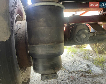 Красный Панав NV 35, объемом двигателя 0 л и пробегом 1 тыс. км за 5200 $, фото 10 на Automoto.ua