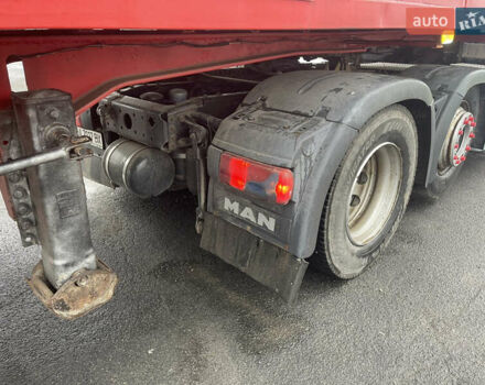 Панав NV 35, объемом двигателя 0 л и пробегом 1 тыс. км за 13000 $, фото 8 на Automoto.ua