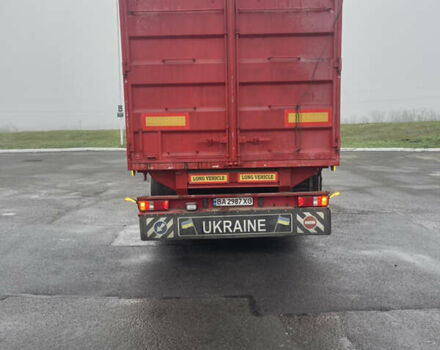 Панав NV 35, объемом двигателя 0 л и пробегом 1 тыс. км за 13000 $, фото 6 на Automoto.ua