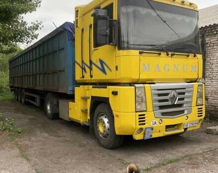 Синий Панав NV 35, объемом двигателя 0 л и пробегом 100 тыс. км за 5300 $, фото 1 на Automoto.ua
