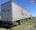 Синій Панав NV 35, об'ємом двигуна 0 л та пробігом 10 тис. км за 6499 $, фото 1 на Automoto.ua