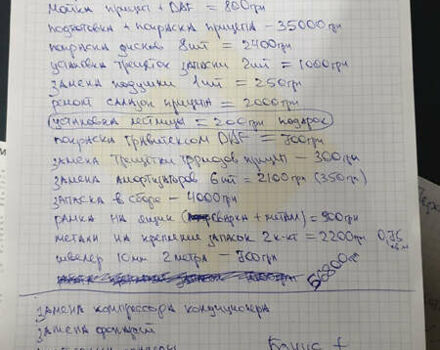 Синий Панав NV 35, объемом двигателя 0 л и пробегом 500 тыс. км за 9000 $, фото 16 на Automoto.ua