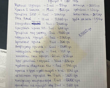 Синий Панав NV 35, объемом двигателя 0 л и пробегом 500 тыс. км за 9000 $, фото 17 на Automoto.ua