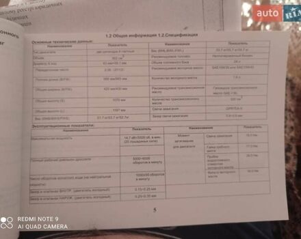 Парсун 20, объемом двигателя 0 л и пробегом 1 тыс. км за 2000 $, фото 1 на Automoto.ua