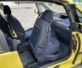 Пежо 1007, объемом двигателя 1.4 л и пробегом 160 тыс. км за 4900 $, фото 29 на Automoto.ua