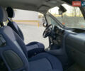 Пежо 1007, объемом двигателя 1.59 л и пробегом 215 тыс. км за 3850 $, фото 39 на Automoto.ua