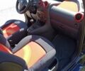 Синий Пежо 1007, объемом двигателя 1.4 л и пробегом 225 тыс. км за 3700 $, фото 6 на Automoto.ua