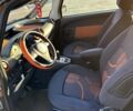 Оранжевый Пежо 1007, объемом двигателя 1.6 л и пробегом 145 тыс. км за 5300 $, фото 8 на Automoto.ua