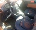Помаранчевий Пежо 1007, об'ємом двигуна 1.36 л та пробігом 188 тис. км за 5000 $, фото 7 на Automoto.ua