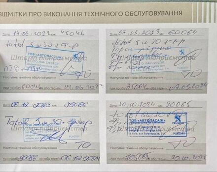 Белый Пежо 104, объемом двигателя 1.6 л и пробегом 99 тыс. км за 9600 $, фото 19 на Automoto.ua