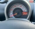 Белый Пежо 107, объемом двигателя 1 л и пробегом 180 тыс. км за 4300 $, фото 1 на Automoto.ua
