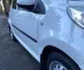 Белый Пежо 107, объемом двигателя 1 л и пробегом 140 тыс. км за 4500 $, фото 14 на Automoto.ua