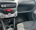 Белый Пежо 107, объемом двигателя 1 л и пробегом 192 тыс. км за 6442 $, фото 6 на Automoto.ua