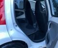 Белый Пежо 107, объемом двигателя 1 л и пробегом 140 тыс. км за 4500 $, фото 13 на Automoto.ua