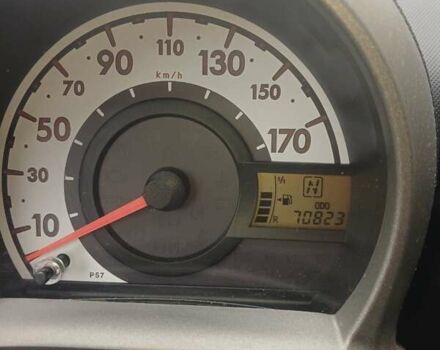 Белый Пежо 107, объемом двигателя 1 л и пробегом 71 тыс. км за 5600 $, фото 13 на Automoto.ua