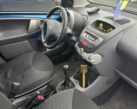 Белый Пежо 107, объемом двигателя 1 л и пробегом 170 тыс. км за 3499 $, фото 8 на Automoto.ua