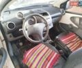 Пежо 107 2011 в Стрые на Automoto.ua Белый Пежо 107, объемом двигателя 1 л и пробегом 189 тыс. км за 4999 $, фото 4 на Automoto.ua