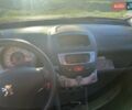 Белый Пежо 107, объемом двигателя 1 л и пробегом 71 тыс. км за 5600 $, фото 10 на Automoto.ua