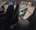 Белый Пежо 107, объемом двигателя 1 л и пробегом 180 тыс. км за 3500 $, фото 1 на Automoto.ua