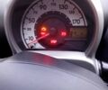 Белый Пежо 107, объемом двигателя 1 л и пробегом 234 тыс. км за 4000 $, фото 8 на Automoto.ua