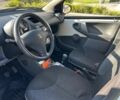 Белый Пежо 107, объемом двигателя 1 л и пробегом 207 тыс. км за 4800 $, фото 4 на Automoto.ua