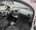 Білий Пежо 107, об'ємом двигуна 1 л та пробігом 65 тис. км за 6500 $, фото 24 на Automoto.ua