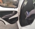 Белый Пежо 107, объемом двигателя 1 л и пробегом 111 тыс. км за 6117 $, фото 5 на Automoto.ua