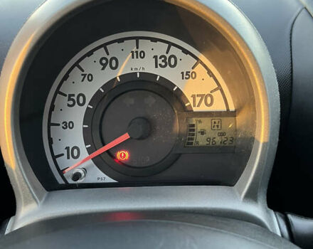 Белый Пежо 107, объемом двигателя 1 л и пробегом 96 тыс. км за 6000 $, фото 5 на Automoto.ua