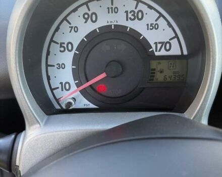 Білий Пежо 107, об'ємом двигуна 1 л та пробігом 64 тис. км за 5500 $, фото 5 на Automoto.ua